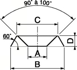 motclef4 localisation1